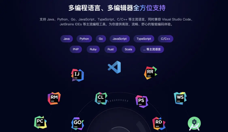 AI全自动养站程序：引领信息时代的精准导航