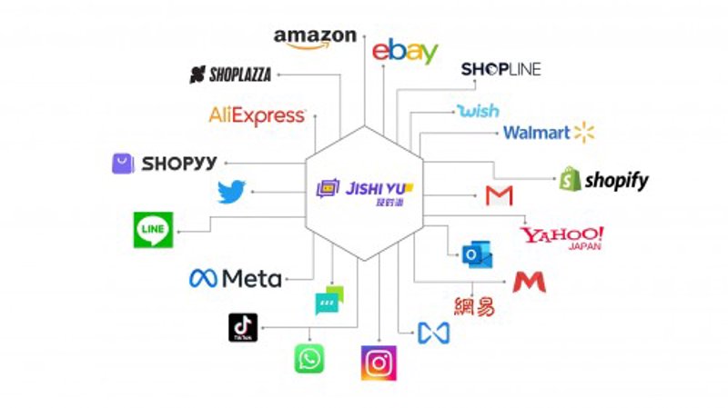 揭秘SEO站群：互联网营销的秘密武器